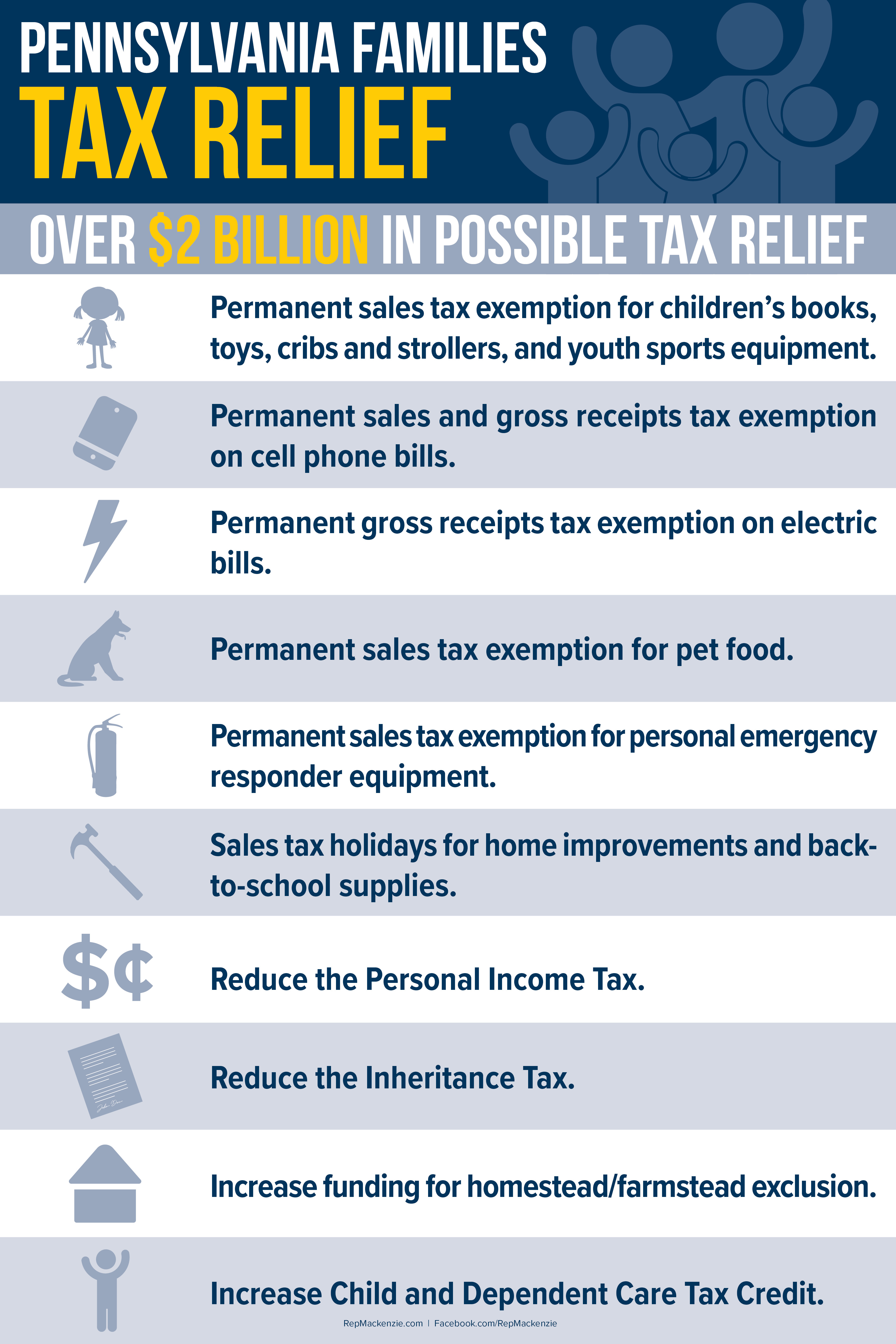 Mackenzie Unveils &lsquo;Pennsylvania Families Tax Relief&rsquo; Proposals 