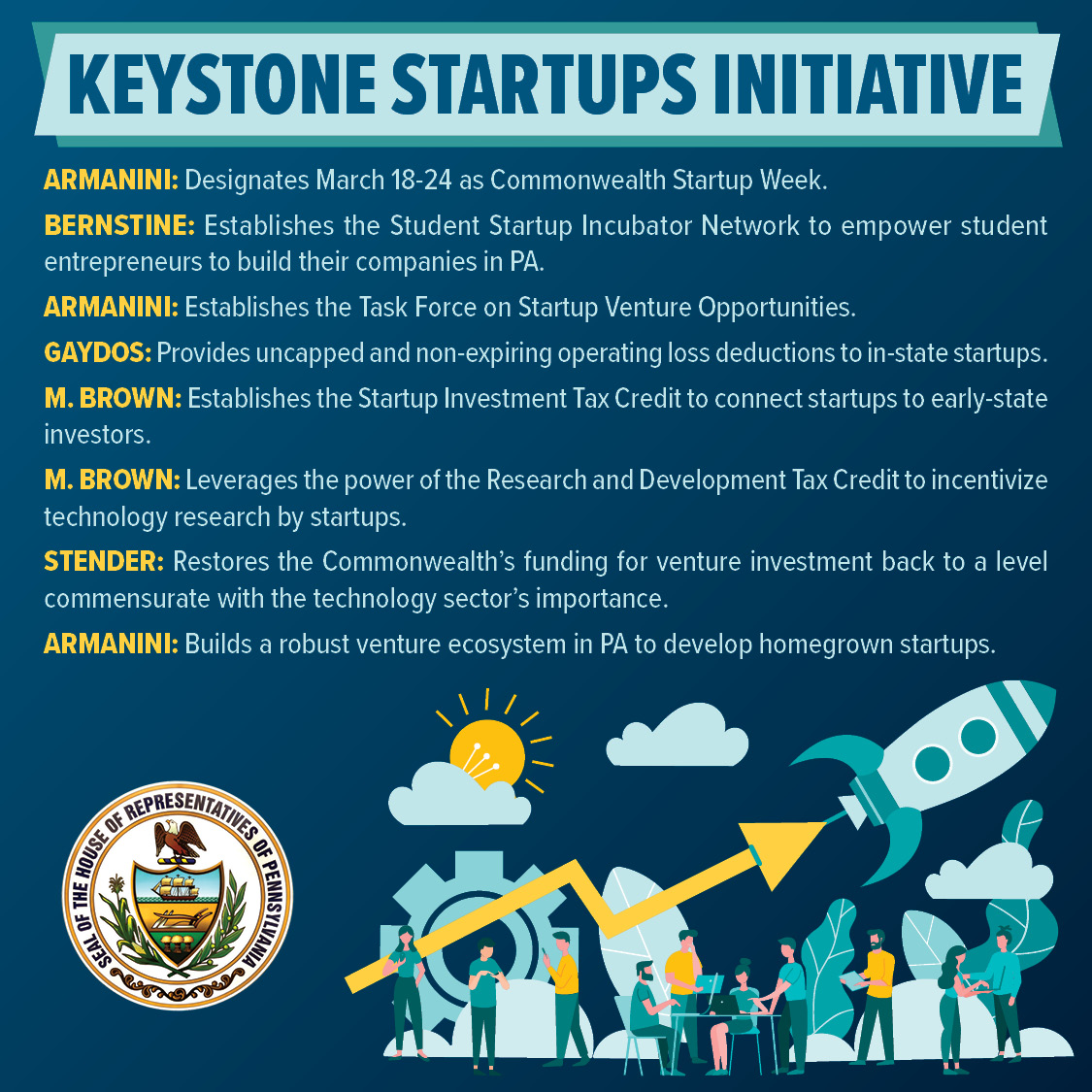 Bills Aim to Support, Promote Startup Initiatives Across Pennsylvania 